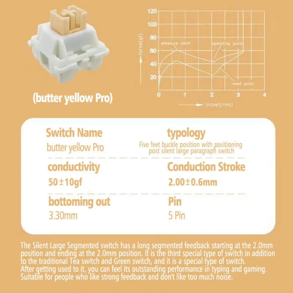 Outemu Creamy Yellow Pro V2 Silent Tactile Switch