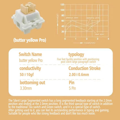 Outemu Creamy Yellow Pro V2 Silent Tactile Switch